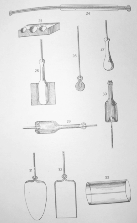 Narzędzia używane do wydmuchiwania butelek używane w okresie od XVI do XVIII w.